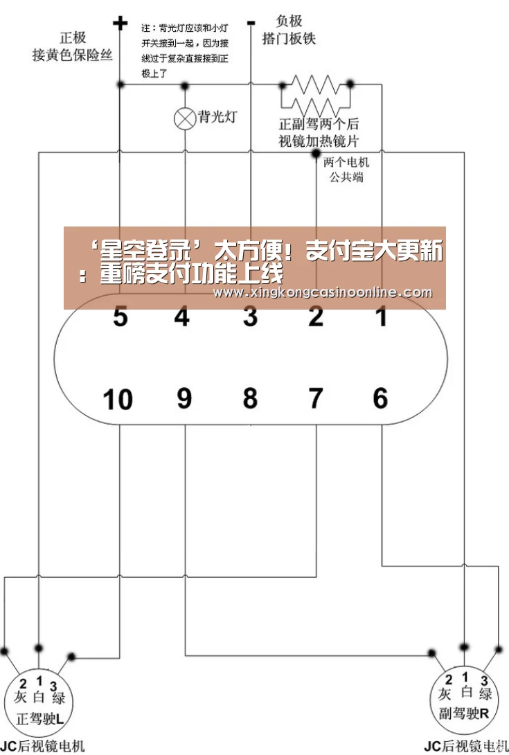 ‘星空登录’太方便!支付宝大更新:重磅支付功能上线(图4) 星空赛事